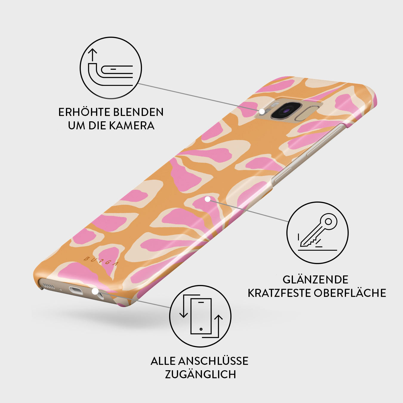 Skorter | Aloha - Samsung Galaxy S8 Case