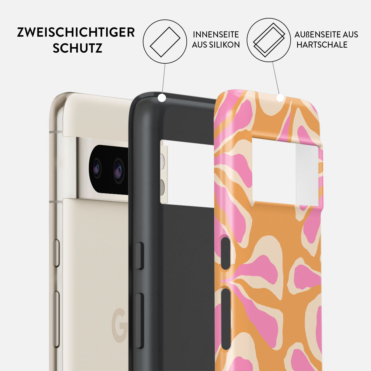 Skorter | Aloha - Google Pixel 8 Pro Case