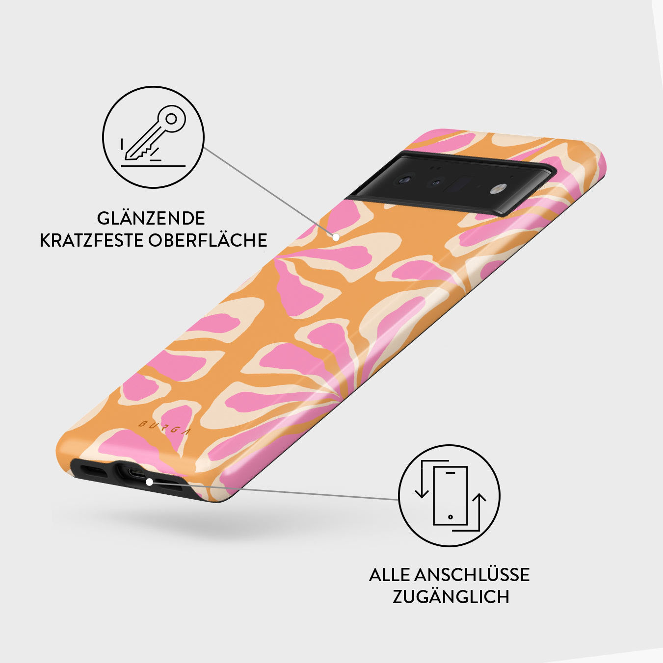 Skorter | Aloha - Google Pixel 6 Case