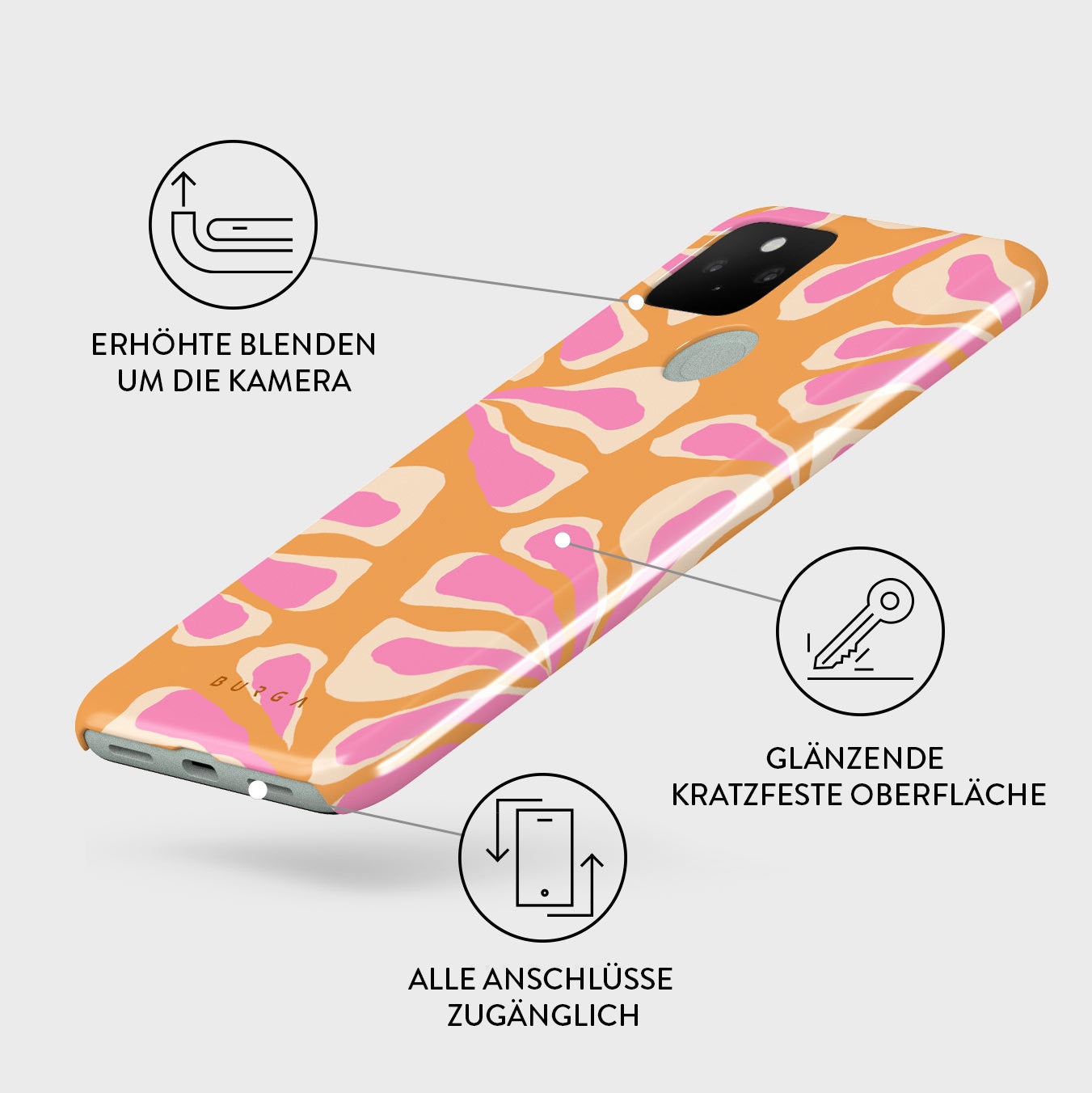 Skorter | Aloha - Google Pixel 5 Case