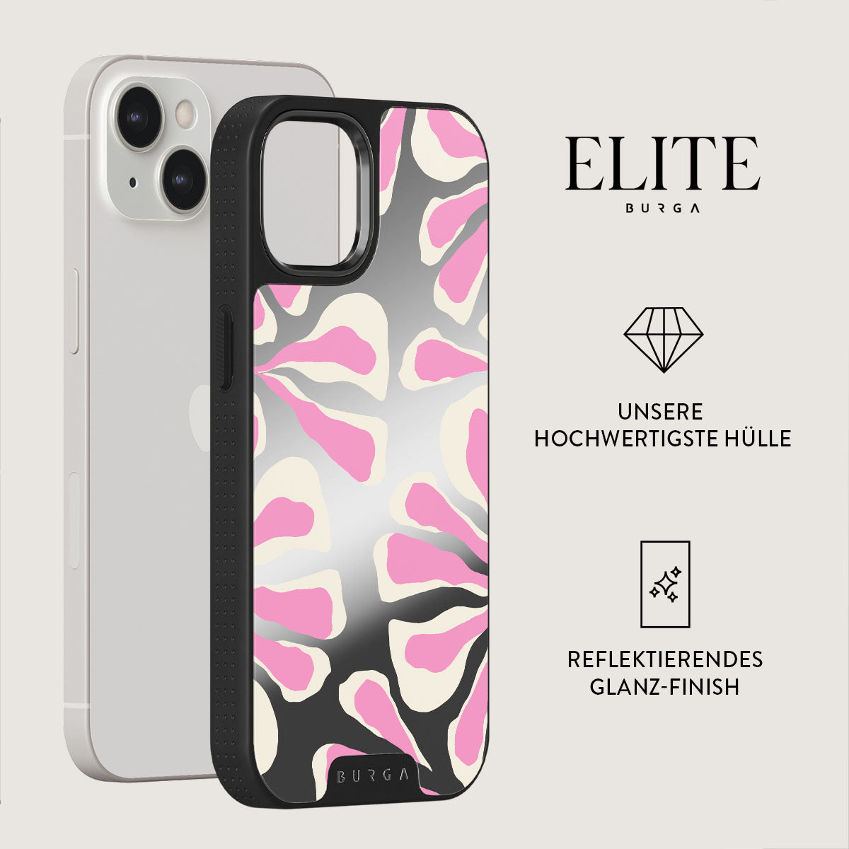 Skorter | Aloha - iPhone 13 Case