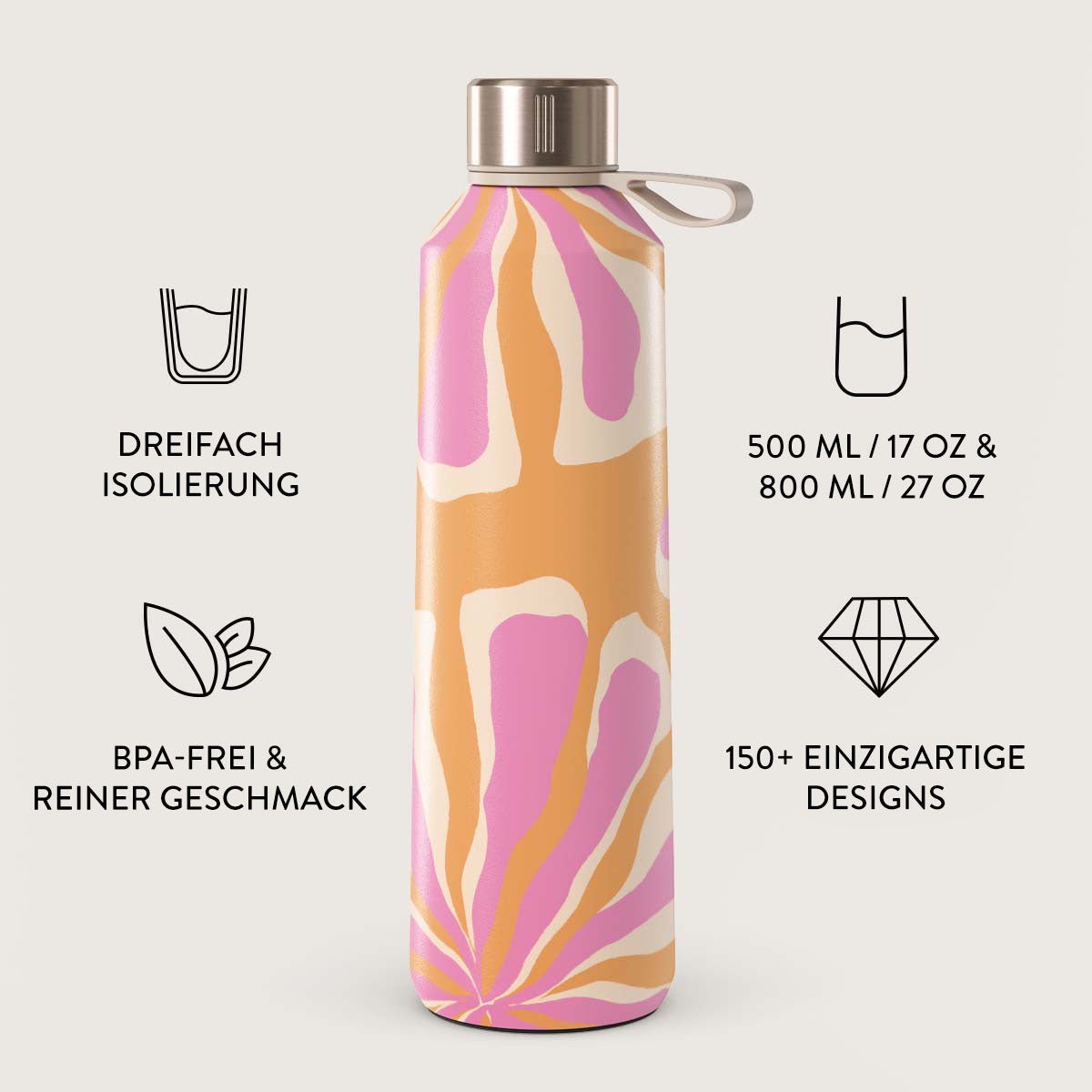 Skorter | Aloha - Water Bottle