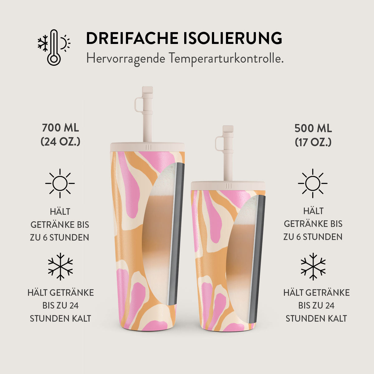 Skorter | Aloha - Thermo cup