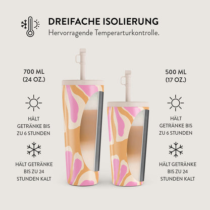 Skorter | Aloha - Thermo cup