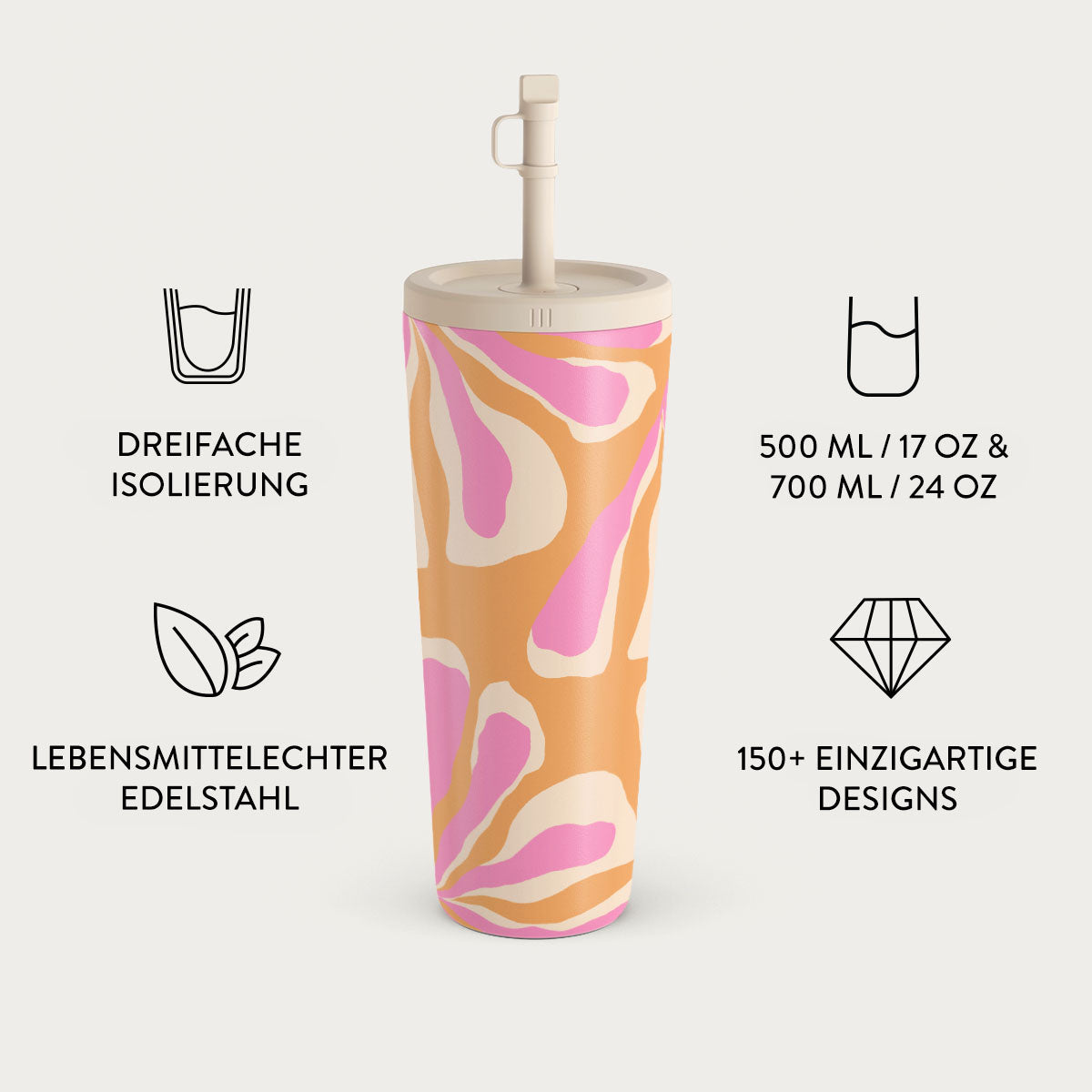 Skorter | Aloha - Thermo cup