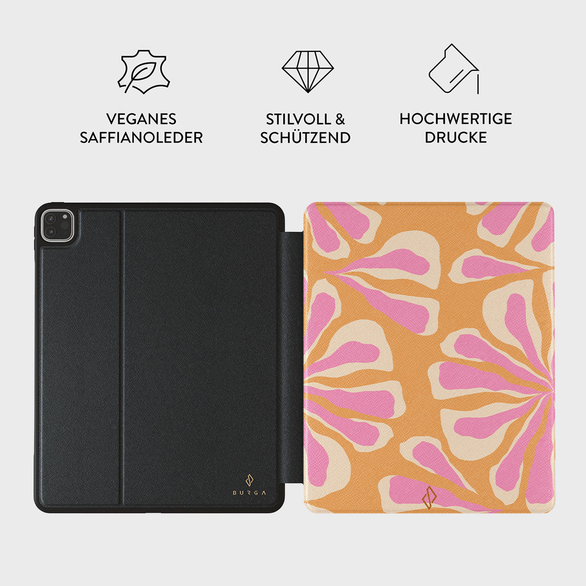 Skorter | Aloha - iPad Pro 12.9 (6th / 5th generation) case