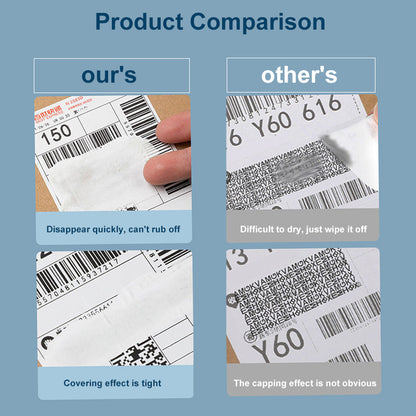 Skorter | Data Protection Smear Artifact