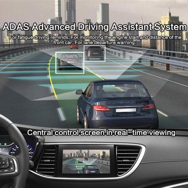 Skorter | Car Camera Front/Rear Dual Car Dash Cam Surveillance