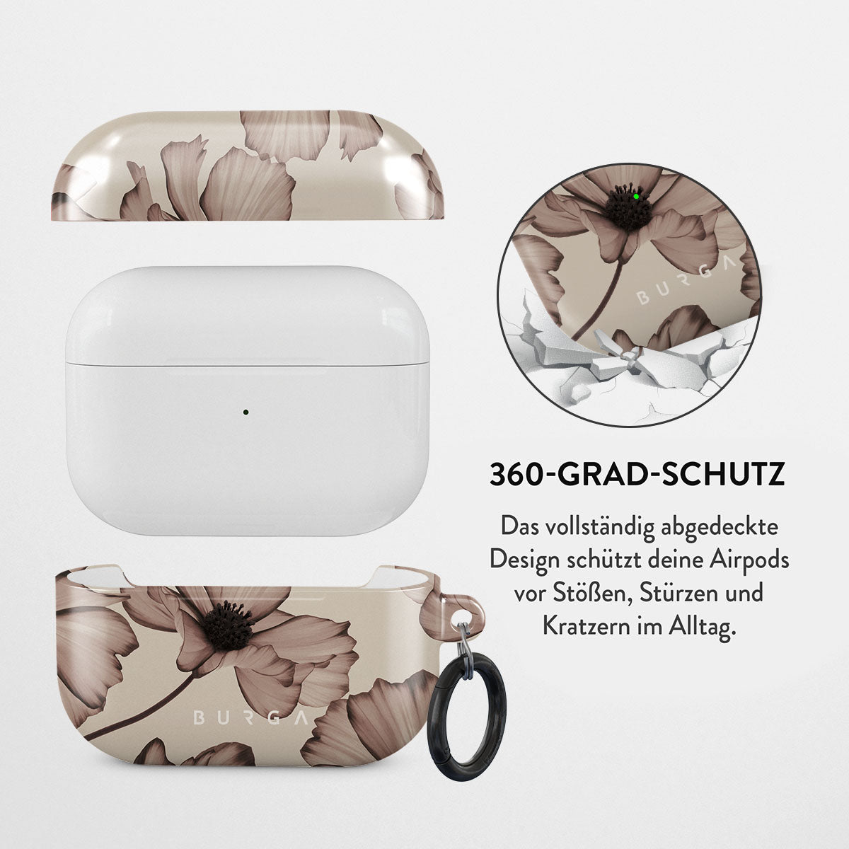 Skorter | Barely Yours - AirPods Pro Set