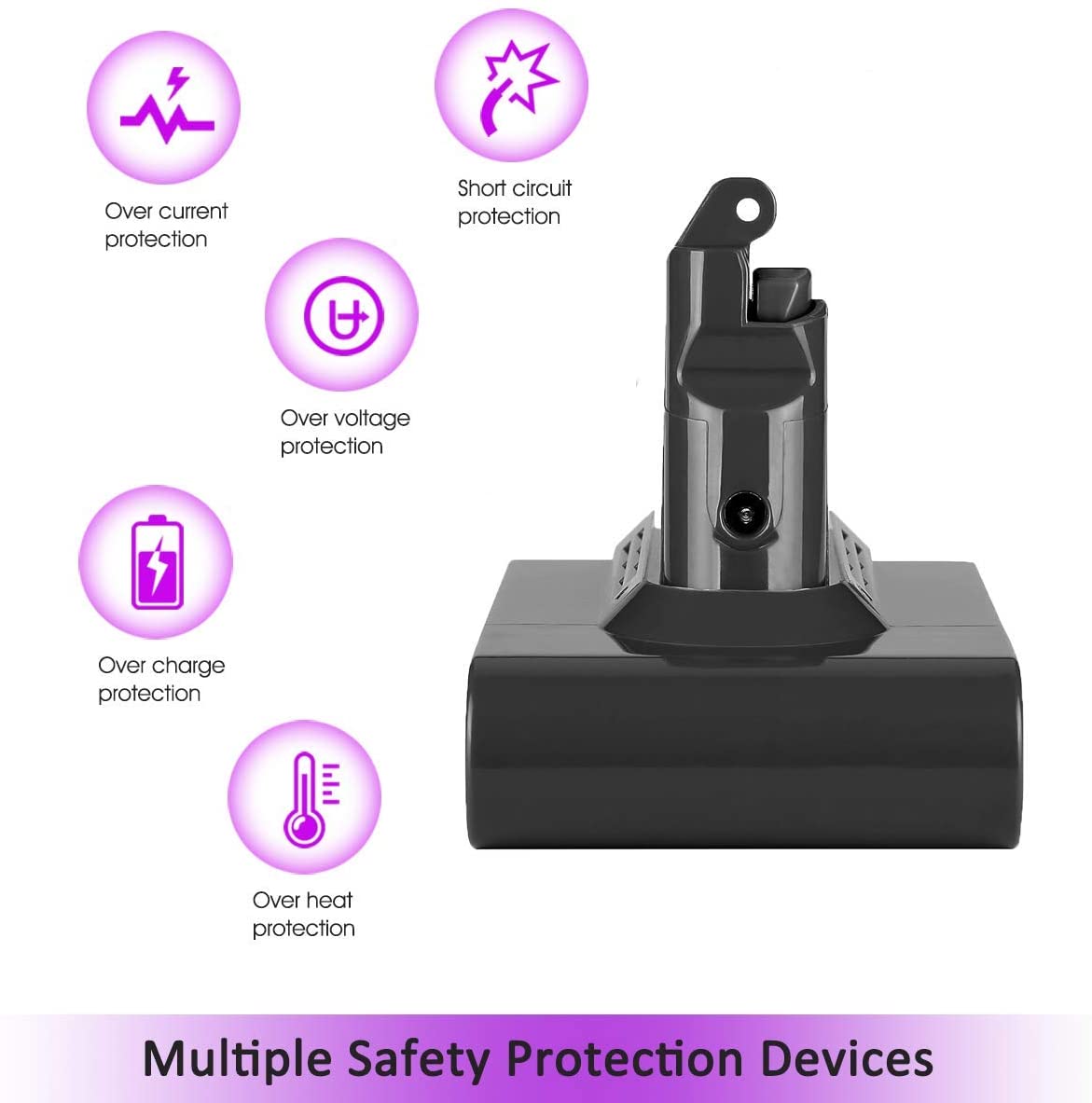 Skorter | Dyson V6 Battery 2500mAh