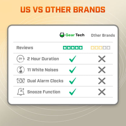 Skorter | Wake-Up Sun Lamp Alarm Clock | Gradual Sunrise Glow & Customizable Sounds for Gentle Mornings