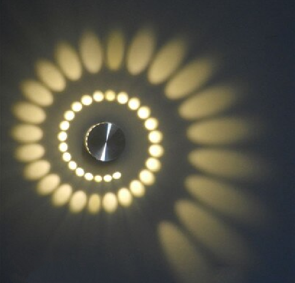 Skorter | Downlight - Spiralformad lampa | Energibesparande