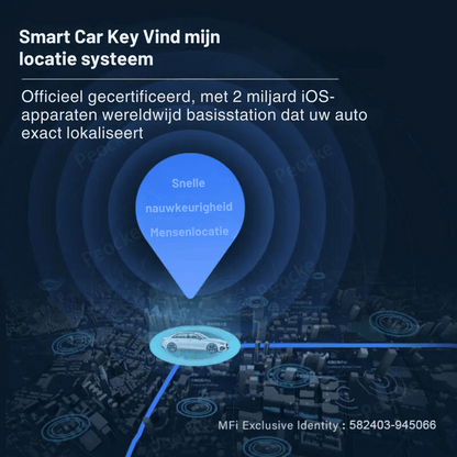 Skorter | Mini Gps Tracker - Auto Obd2 Locator