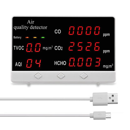 Skorter | Carbon Dioxide Monitor