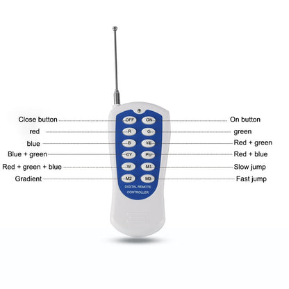 Skorter | 15W LED Stainless Steel Wall Mounted Pool Lighting Landscape Underwater Light (Colored Light + Remote Control)