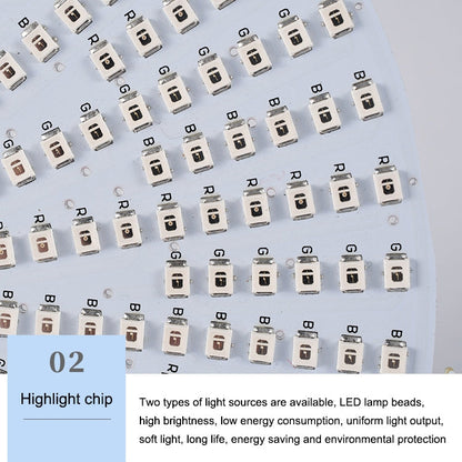 Skorter | 18W LED Recessed Pool Light Underwater Light Source (Warm White Light)