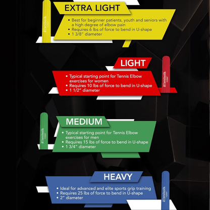 Skorter | Elbowflex – Therapy Resistance Bar for Elbow & Wrist Strengthening