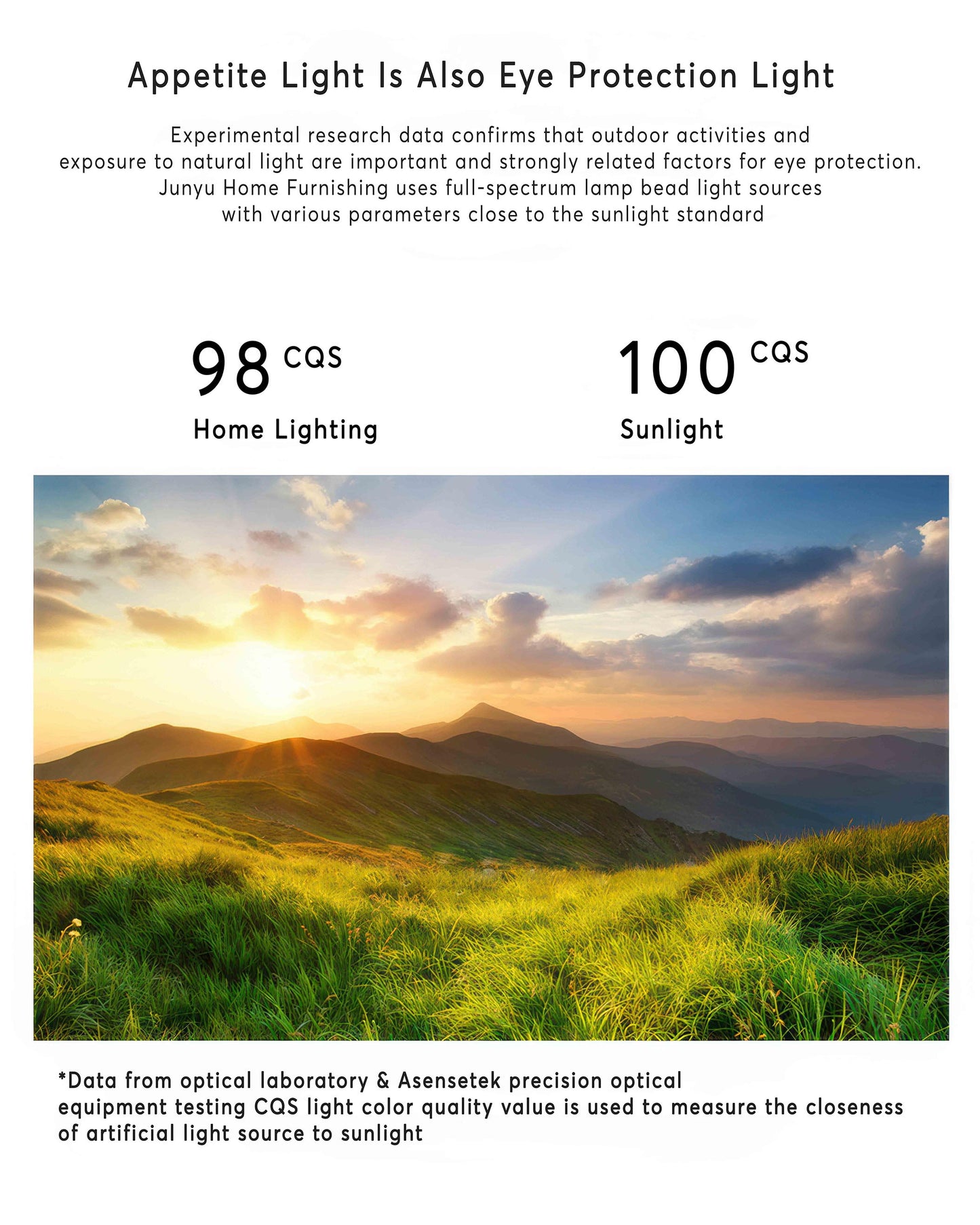 Skorter | Roterbar vägglampa med nordisk träådring