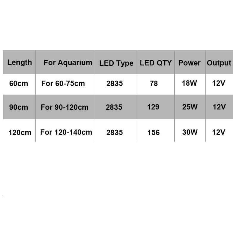 Skorter | Tank Led Lights Aquarium Light 120cm