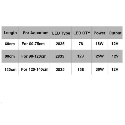 Skorter | Tank Led Lights Aquarium Light 120cm