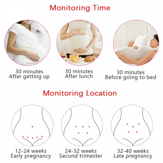 Skorter | Compact Baby Heart Monitor with Digital Display for Precise Control
