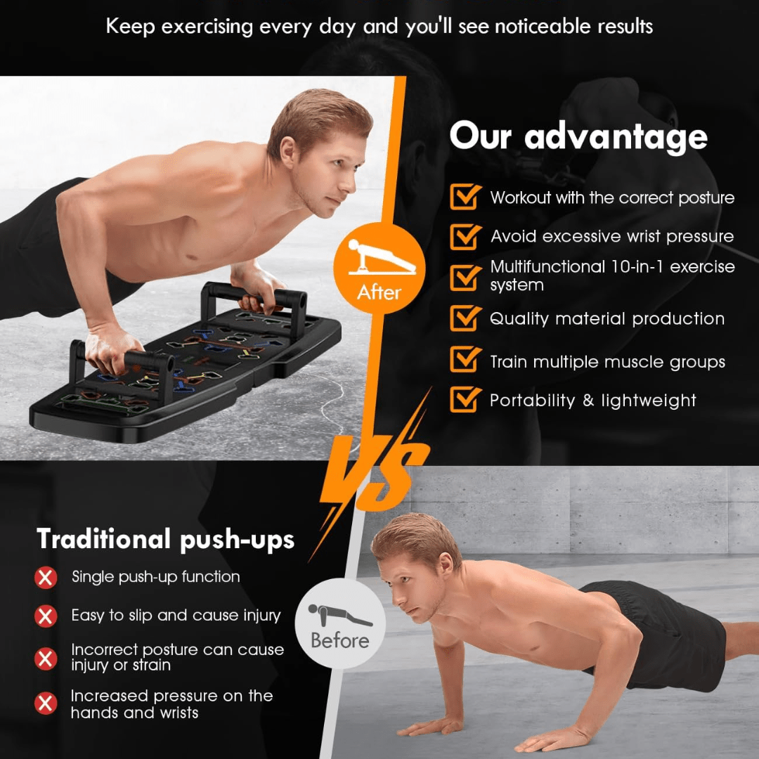 Skorter | Complete Fitness Set for Home with Resistance Bands & AB Roller