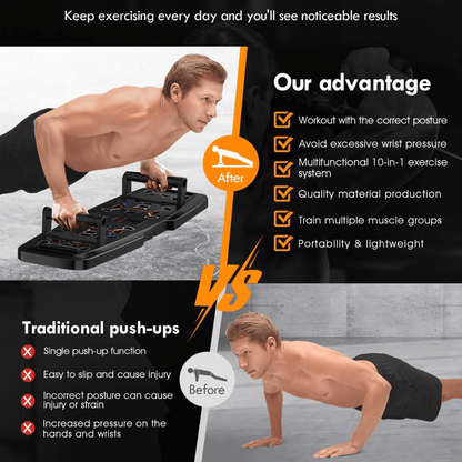 Skorter | Complete Fitness Set for Home with Resistance Bands & AB Roller