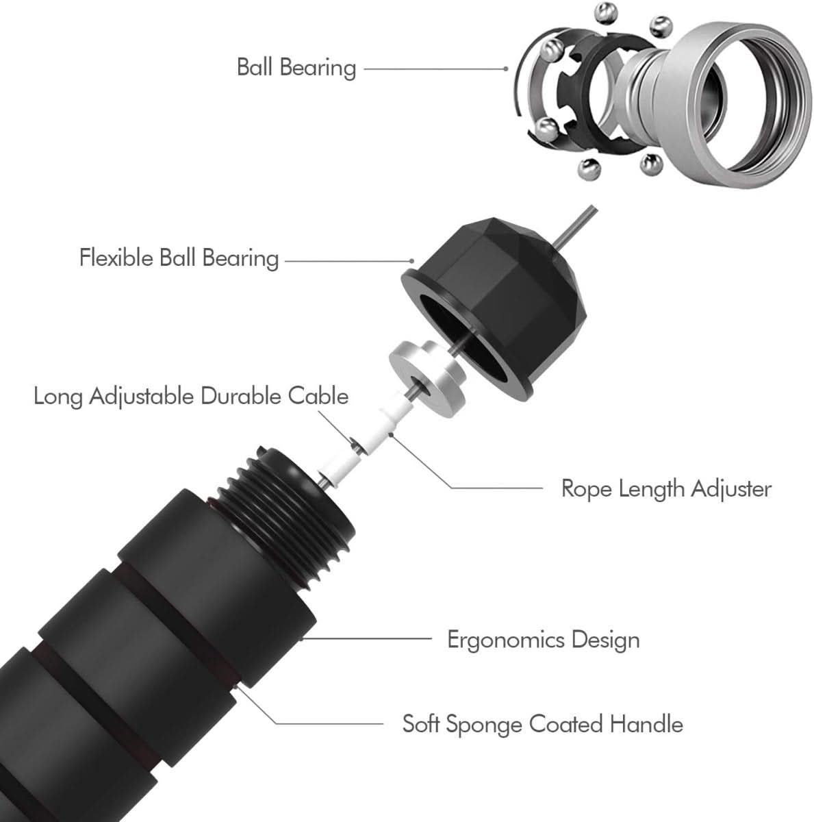 Skorter | Adjustable Jump Rope for Cardio & Coordination Training