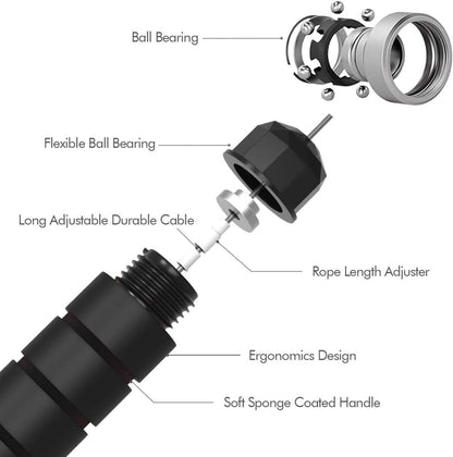 Skorter | Adjustable Jump Rope for Cardio & Coordination Training