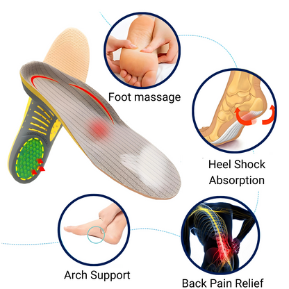 Skorter | Arch Support Insoles for Flat Feet, Plantar Fasciitis Relief, and Comfort in Shoes