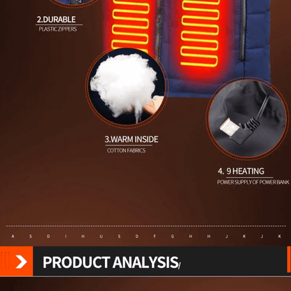 Skorter | Heated Warming Vest Jacket apparel Electric Coat for Men and Women