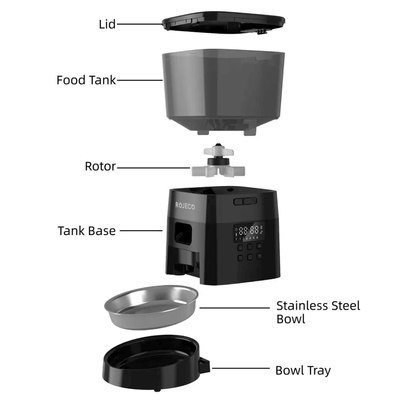 Skorter | Automatic Dog Timed Food Feeder Dispenser