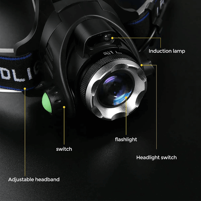 Skorter | Rechargeable Led Waterproof Headtorch