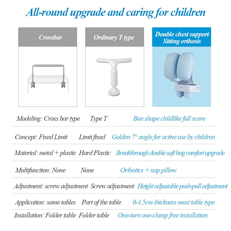 Skorter | Child Chest Support Posture Corrector