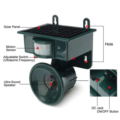 Skorter | TerraGuard – Weatherproof Solar Bird Repeller with PIR Motion Sensor & Natural Sound Deterrent