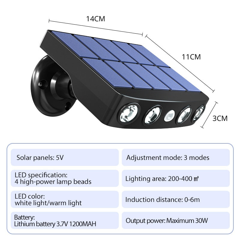 Skorter | LED Solar Motion Sensor Outdoor Light