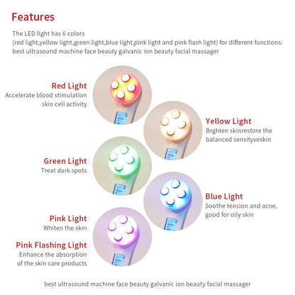 Skorter | Led Light Therapy Device - Derma Light Skin Therapy