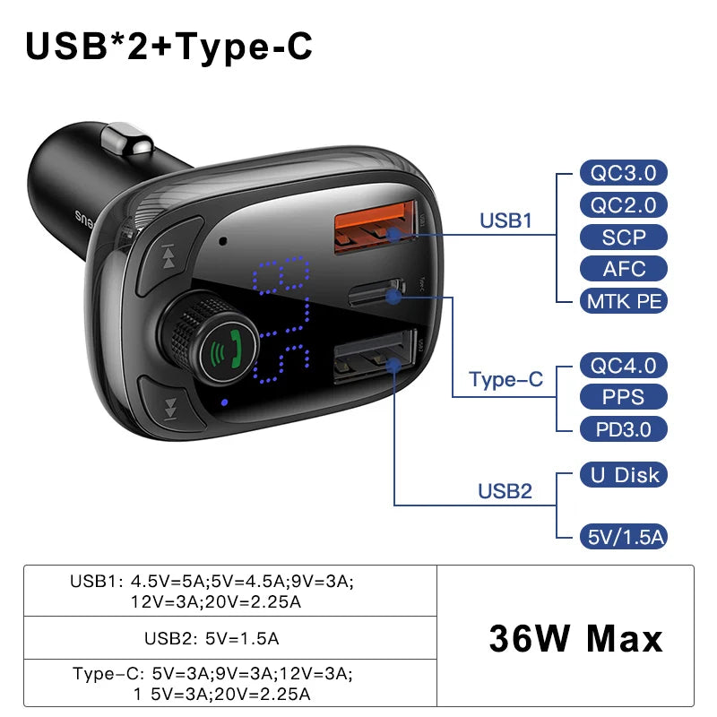 Skorter | Bluetooth 5.0 FM Transmitter Car Kit with 5A Quick Charger and MP3 Player