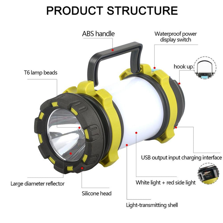 Skorter | Rechargeable Camping Lantern - Rechargeable Outdoor Lights