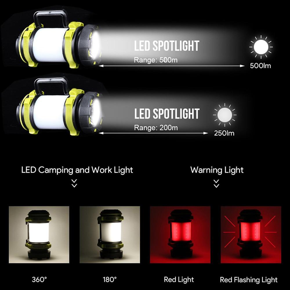 Skorter | Camping Lantern - Skorter | Outdoor Lights