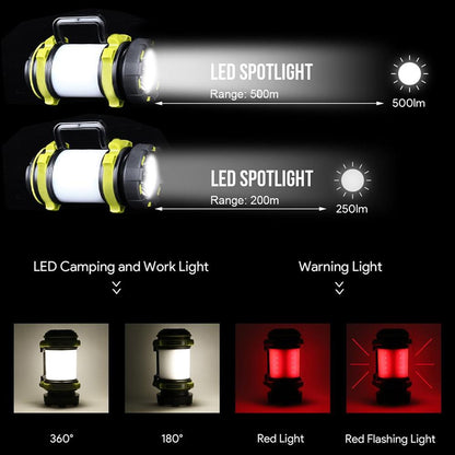 Skorter | Camping Lantern - Skorter | Outdoor Lights