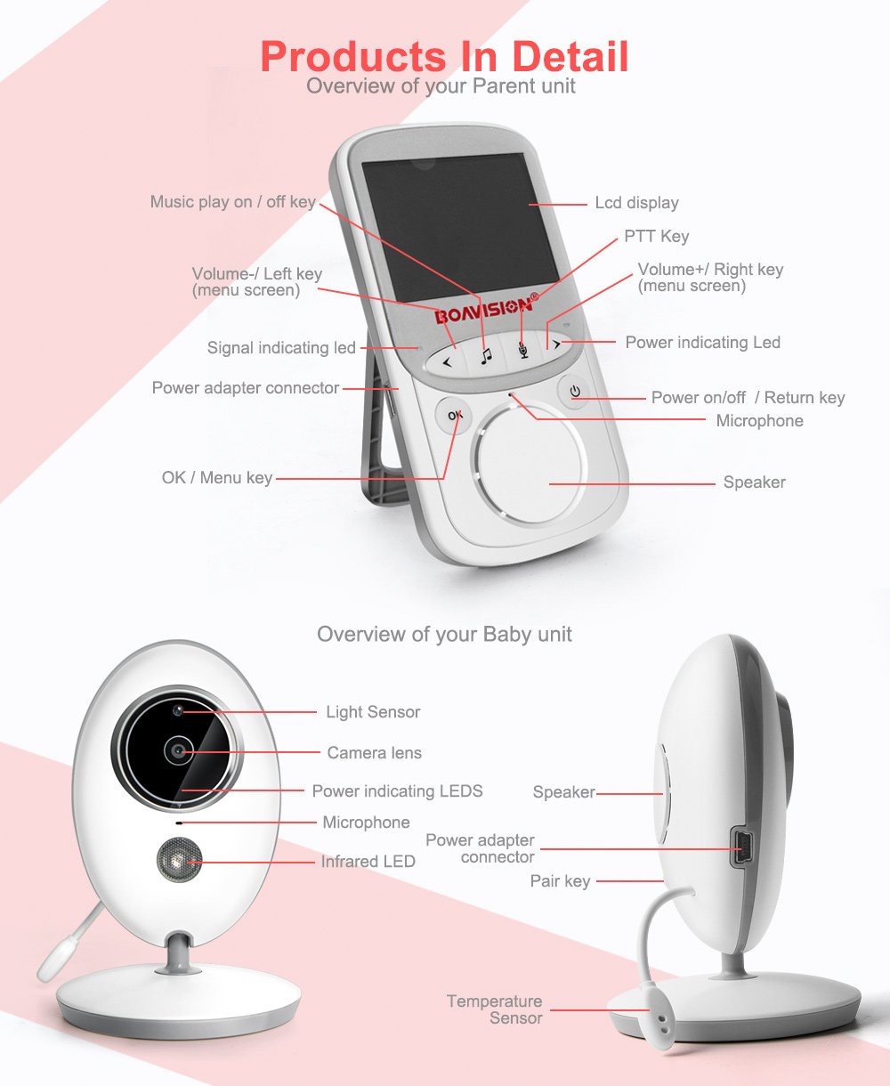 Skorter | Best Baby Monitor - Audio Video Baby Monitor 