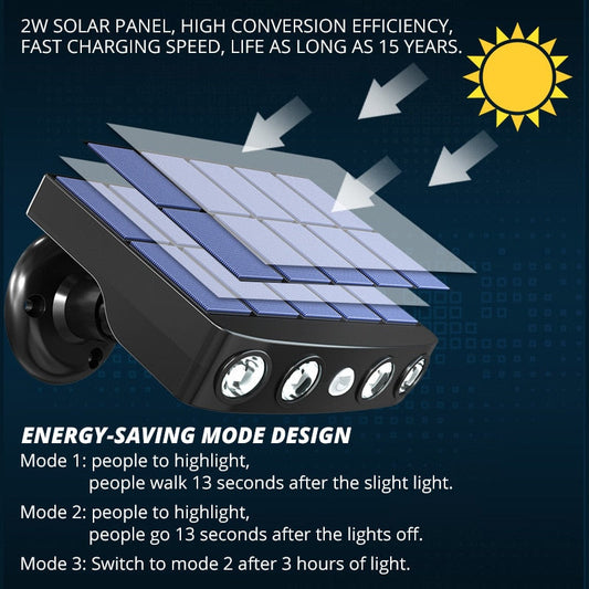 Skorter | LED Solar Motion Sensor Outdoor Light
