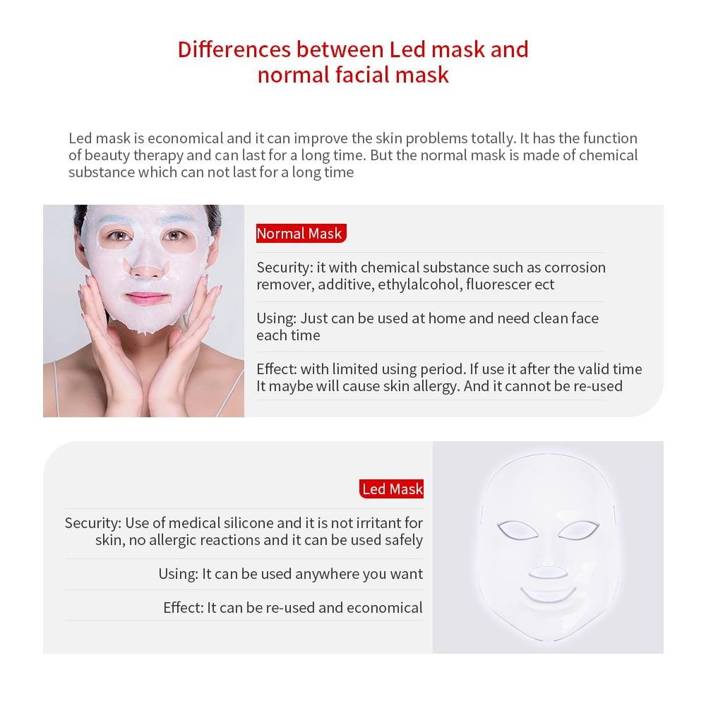 Skorter | Led Light Therapy Mask