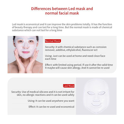 Skorter | Led Light Therapy Mask