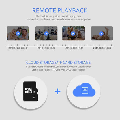 Skorter | Baby Breathing Monitor - Video Baby Monitor