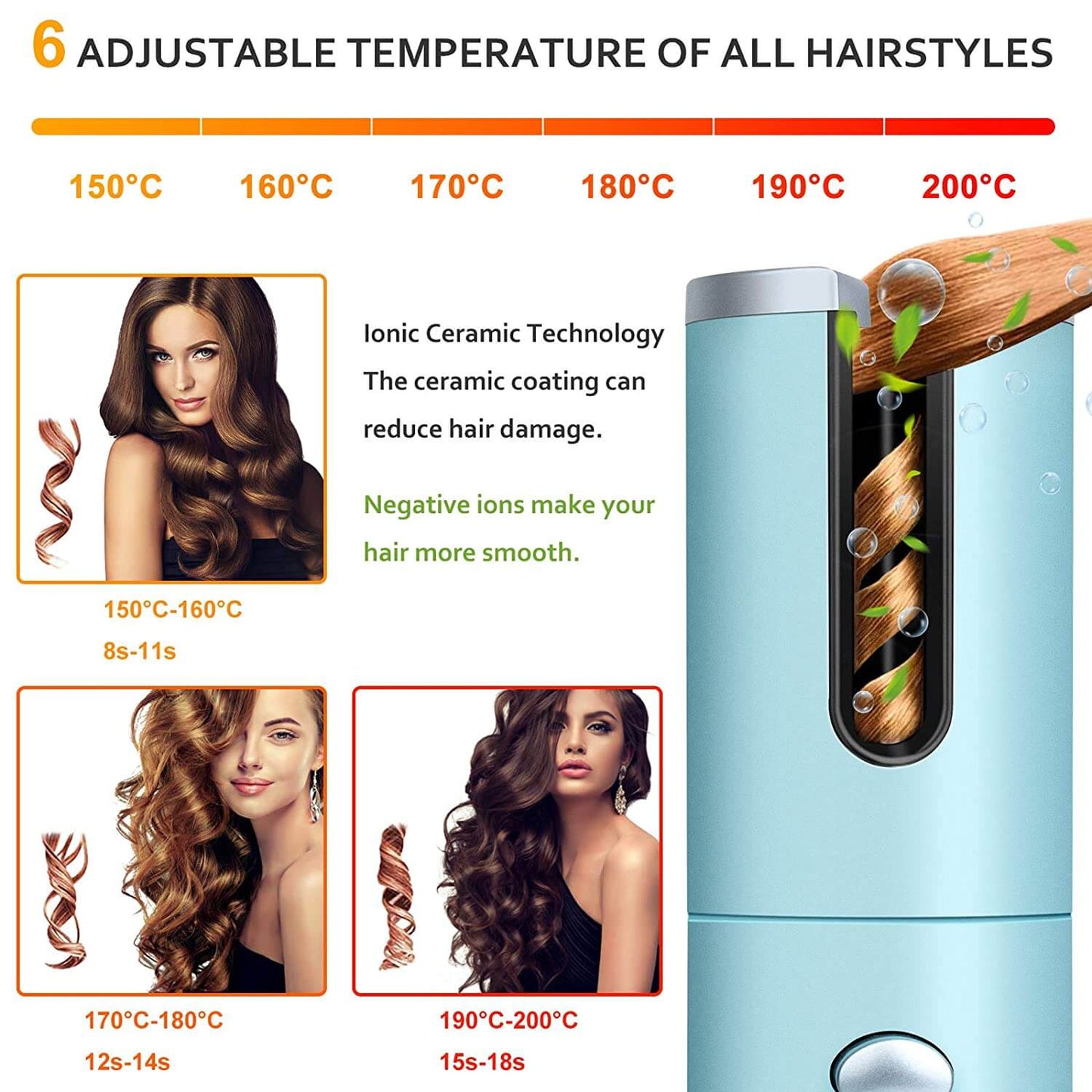 Skorter | Automatic Hair Curler
