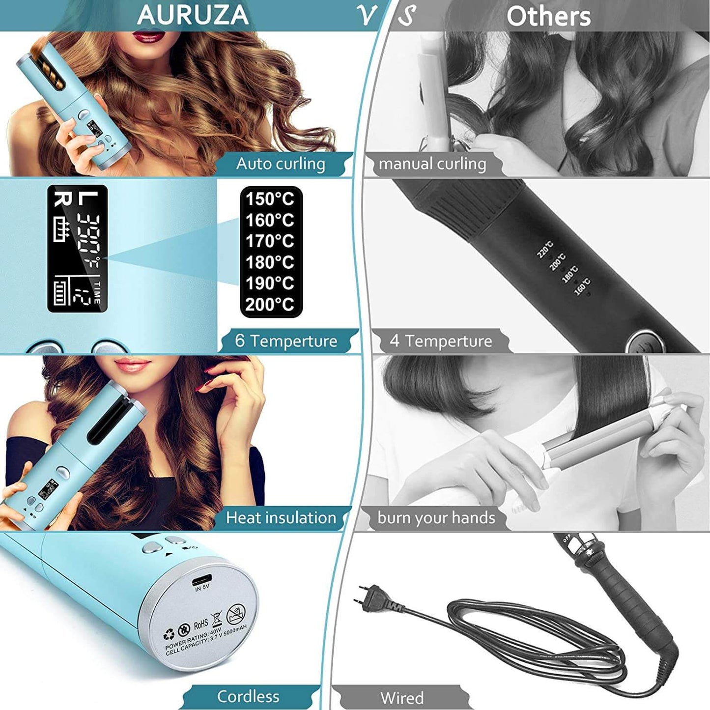Skorter | Automatic Hair Curler