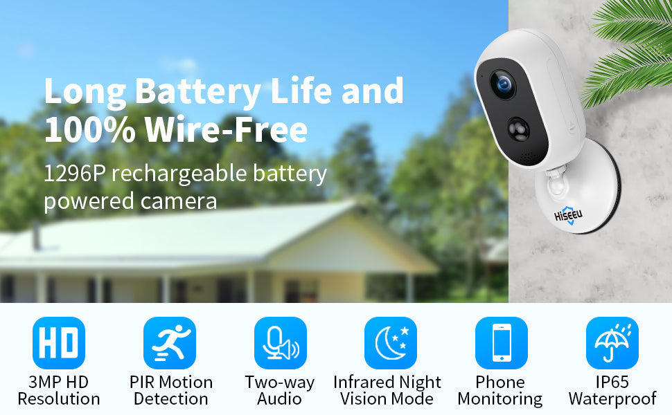 Skorter | Camera Battery Operated  Waterproof Security Camera with 32Gb Sd card