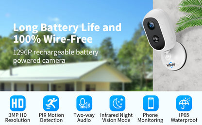Skorter | Camera Battery Operated  Waterproof Security Camera with 32Gb Sd card